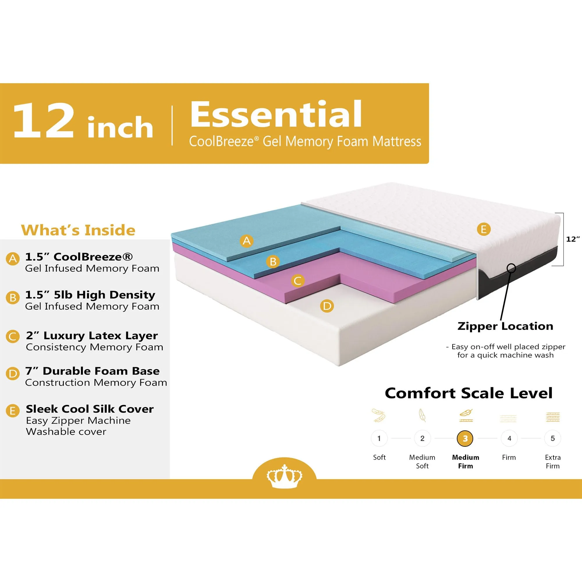 DynastyMattress King Mattress CoolBreeze 12 Inch Essential Gel Infused Memory Foam Bed Medium Firm King Size 76x80 (USA Made)