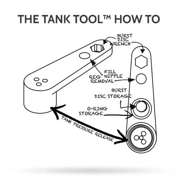 Infamous H2K Ultimate Tank Tool - Purple